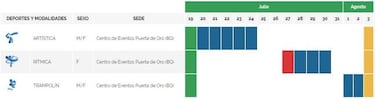Juegos Centroamericanos y del Caribe: calendario y programación