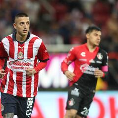 Con formato europeo, Chivas estaría cerca de descender a Atlas