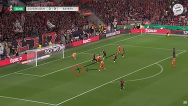 Luis Díaz y su inteligencia de juego, más allá del caos que genera