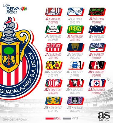 Chivas: Calendario, fichajes, alineación y previa del Apertura 2021