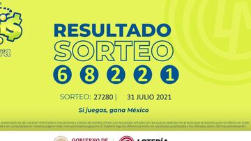 Resultados Lotería Tris Extra hoy: ganadores y números premiados | 31 de julio