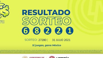 Resultados Lotería Tris Extra hoy: ganadores y números premiados | 31 de julio