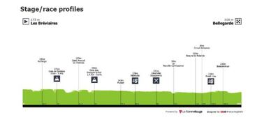 Nairo, Supermá y Egan, listos para arrancar en la París - Niza