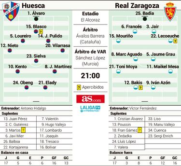 El derbi de la salvaci¨®n