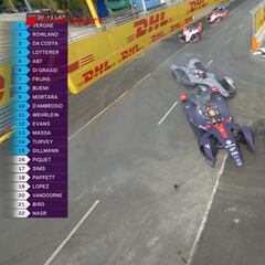 Bird naufraga en Sanya y el Mundial se aprieta aún más