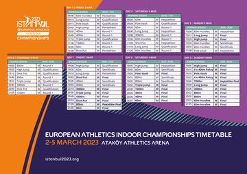 Horarios del Europeo de atletismo de pista cubierta, que se celebra del 2 al 5 de marzo en Estambul.