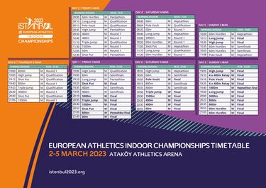 Europeos de atletismo en pista cubierta: fechas, horarios, TV y d車nde ver en directo online