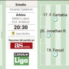 Con Carrasco todo es posible