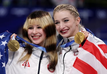 Taylor Swift just turned Team USA’s figure skaters into main characters