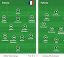 Alineaciones del Francia - Polonia del Mundial 2022