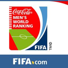 Costa Rica, Honduras y Panamá siguen cayendo en el Ranking