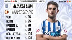 Ya hay precios para el Alianza-Universitario del sábado 9