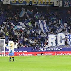 El Espanyol casi dobla el presupuesto: será de unos 70 millones
