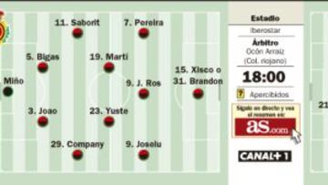 Mallorca, la ‘penúltima’ parada del Girona camido de Primera