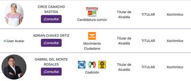 Debate alcaldía Xochimilco CDMX 2024: ¿cuándo es, a qué hora inicia y quiénes son los candidatos?