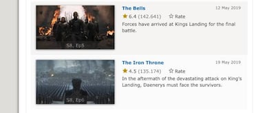 La última temporada de Juego de Tronos es la peor valorada de la serie