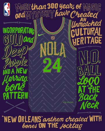 Descubre las camisetas City Edition de la NBA 2024-25