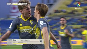 Resumen y goles de Las Palmas vs. Cádiz de la Liga Smartbank