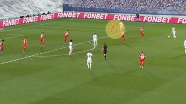 El juego de las falsas apariencias del Madrid