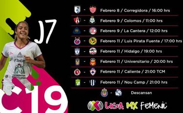Fechas y horarios de la Liga MX Femenil en la jornada 7
