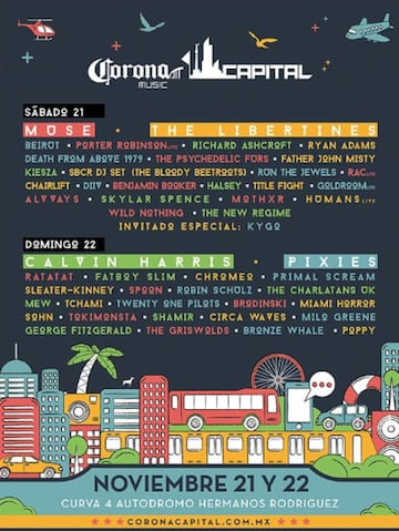 Los carteles de las 10 ediciones del Corona Capital