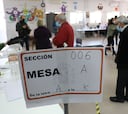 ¿Cuántos votos vale un escaño electoral en Andalucía y cuántos se necesitan para ganarlo?