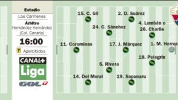 El Arabi y Riki jugarán frente a los aires de revancha del Elche