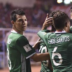 México empata en Costa Rica y se mantiene invicto en el Hexagonal