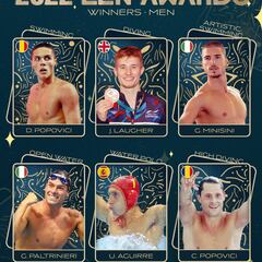 Aguirre y Forca, mejores waterpolistas de Europa en 2022