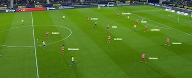Simeone se refugia en el 4-4-2