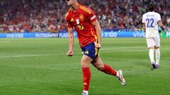 Dani Olmo vs. Harry Kane: ¿quién ganará la Bota de Oro de la Eurocopa 2024?