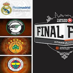 Las predicciones para cuartos de los entrenadores de la Euroliga