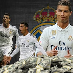 Lluvia de millones: todo el dinero que Cristiano le ha dado al Madrid con sus goles