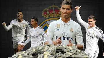 Lluvia de millones: todo el dinero que Cristiano le ha dado al Madrid con sus goles