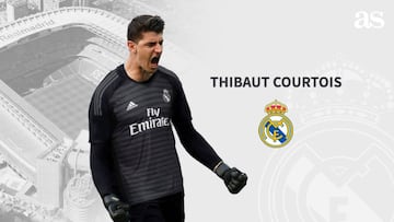 Oficial: Courtois es del Madrid