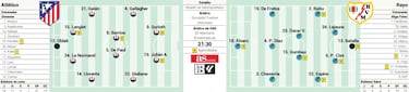 Juicio en el Metropolitano
