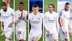 Real Madrid's fundamental five: Ramos, Kroos, Modric, Casemiro, Benzema