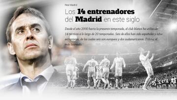 Lopetegui, a escena: ¿cuánto duran los técnicos del Madrid del siglo?