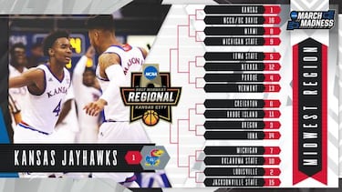 El March Madness ya est¨¢ en marcha con 68 universidades