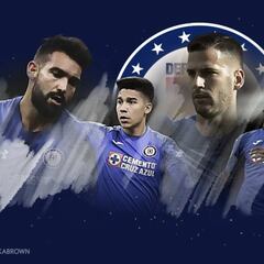 Los borrados de Robert Dante Siboldi en Cruz Azul