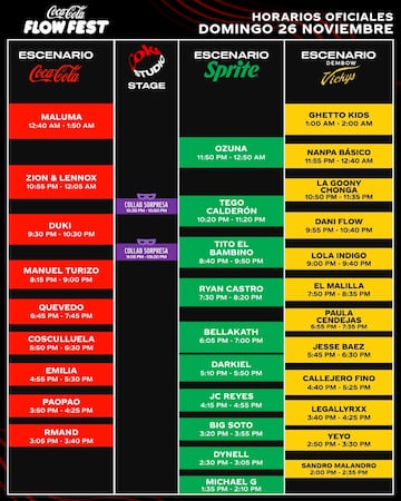 Horarios domingo Flow Fest 2023