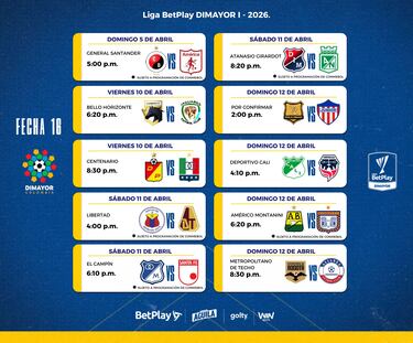 Fixture de la Liga BetPlay 2025-II