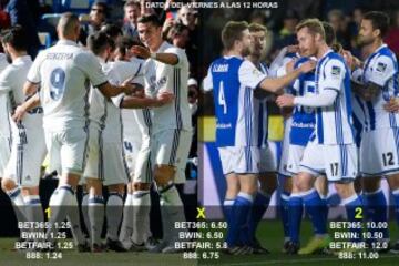 Estas son las apuestas para la jornada 20 en Primera División