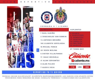 Las cuentas pendientes de Chivas y Cruz Azul en la fecha FIFA