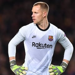 Ter Stegen unable to train with Barcelona again