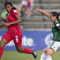 México – Panamá: Resultado, resumen y goles