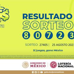 Resultados Lotería Tris Extra hoy: ganadores y números premiados | 25 de agosto