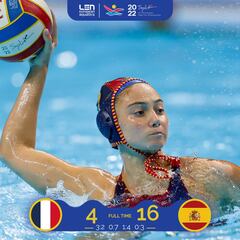 Las ‘guerreras’ se rehacen ante la débil Francia