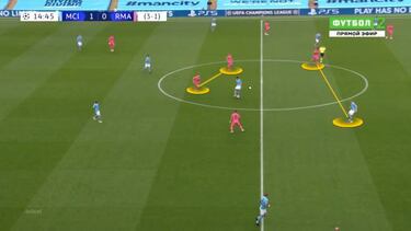 Guardiola y De Bruyne borran al Madrid