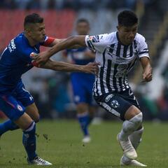 Monterrey y Cruz Azul, ¿quién se llevará la gloria de la Copa Mx?